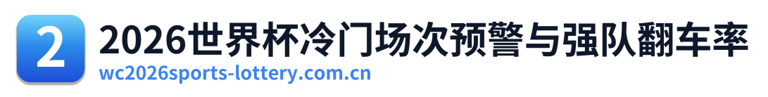 2026世界杯冷门场次预警与强队翻车率